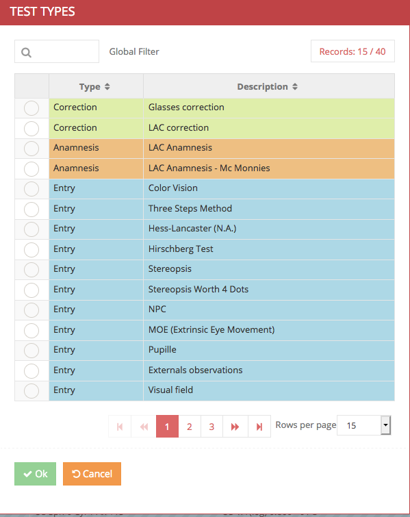 HOR - Optometrist Data Laboratory: alcuni test gestiti